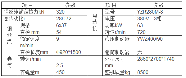 JM32T型卷揚機參數圖