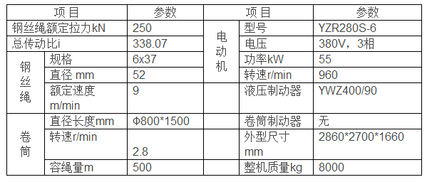 JM25T型卷揚機(jī)參數(shù)表