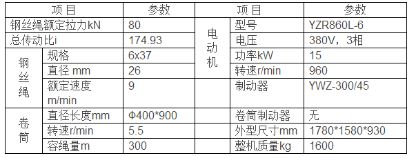 JM8T.型卷揚機參數表