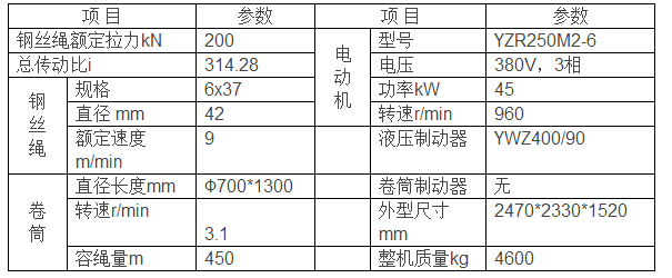 JM20T型卷揚機參數表