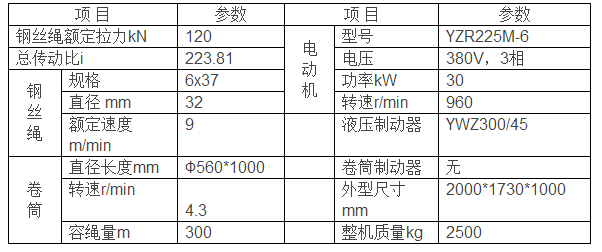 JM12T型卷揚機參數表